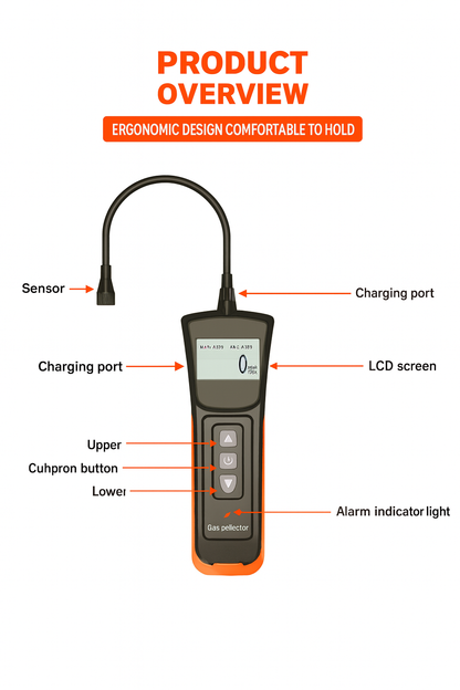 Détecteur portable de fuites de gaz inflammables Beneya NM393 avec alertes 3-en-1