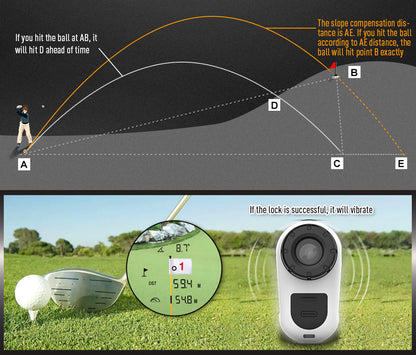 Beneya Rechargeable Laser Rangefinder with 6X Magnification and LCD Display
