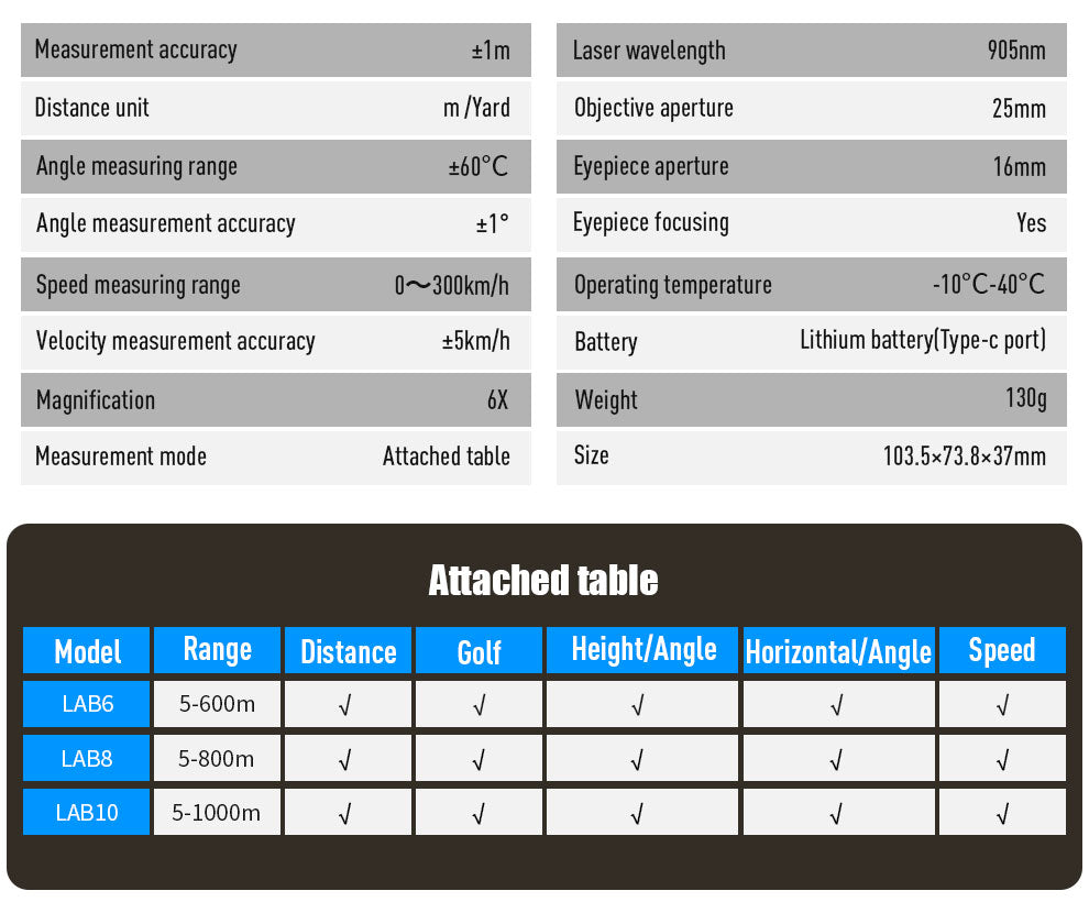Laser Rangefinder, Beneya Golf/Hunting Rangefinder Rechargeable with 6X Magnification, LCD Display,Angle/Slope Compensation/Unit Switch/Speed/Scan/Functional Range Finder