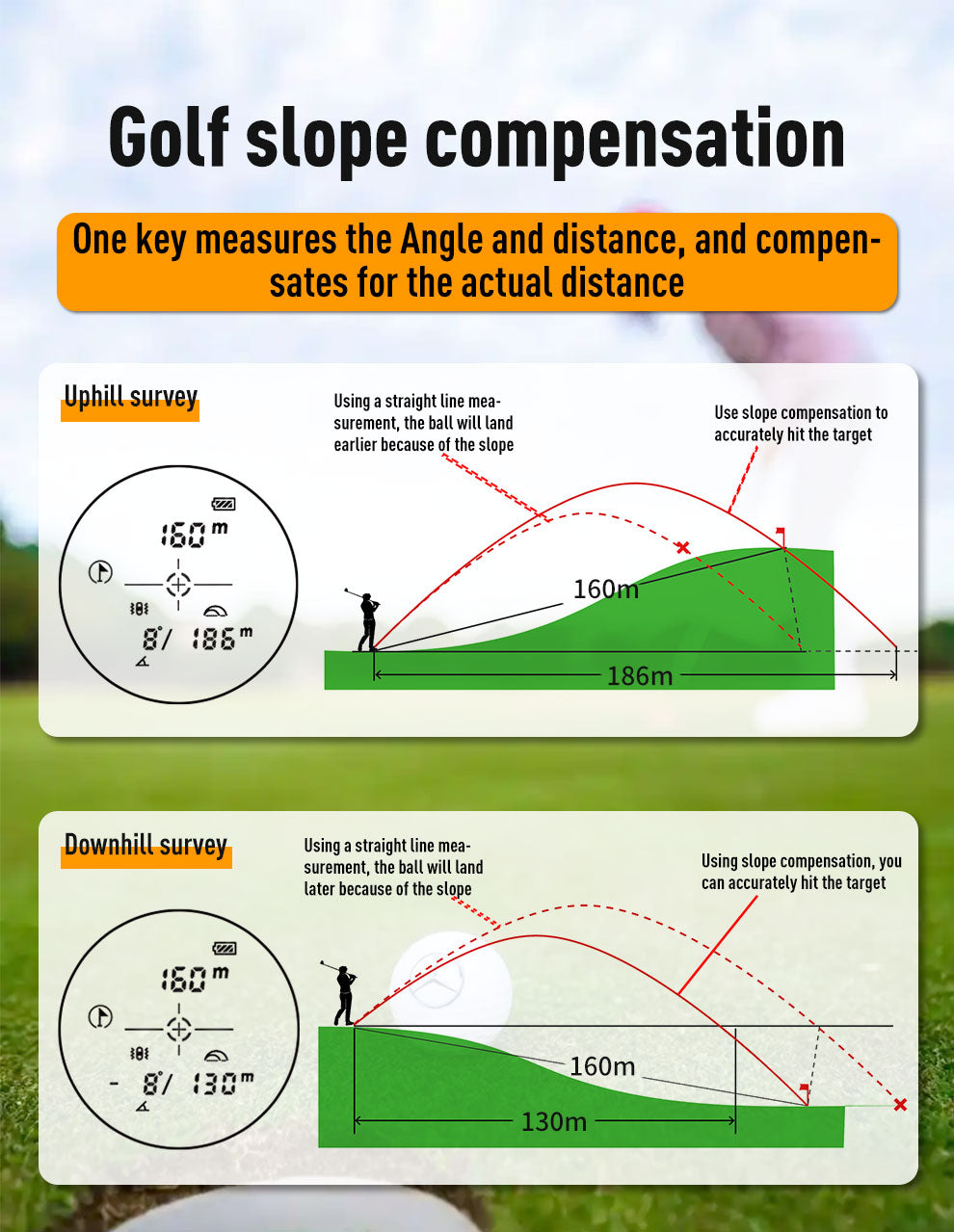 Elite Players' Secret Weapon: Beneya Pro RangeFinder w/ Smart Slope Tech, Vibrant Side Screen & Fast Charging, 4 Advanced Modes (Slope/Speed/Scan/Tournament) - Tournament Legal Mode Included!