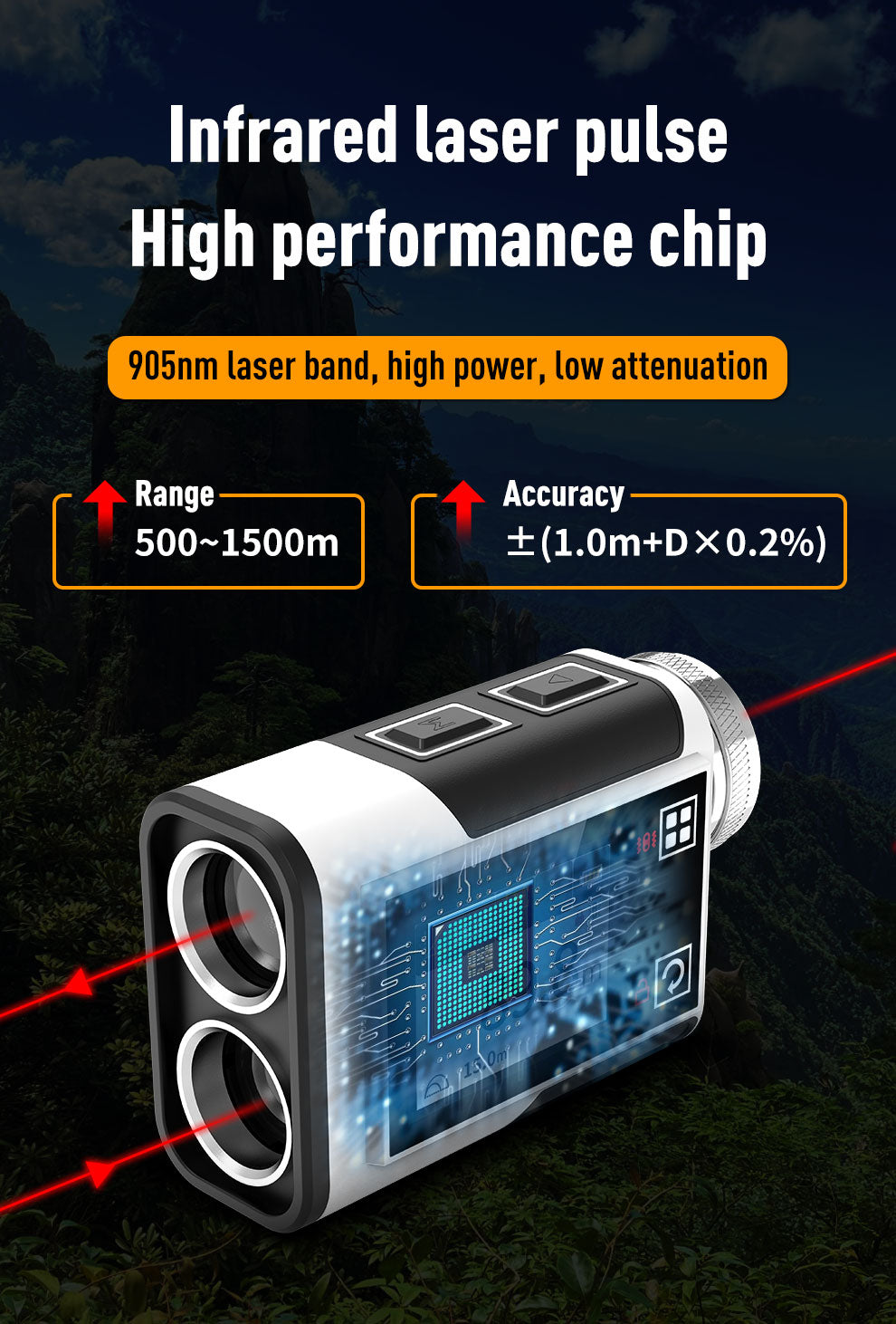 Elite Players' Secret Weapon: Beneya Pro RangeFinder w/ Smart Slope Tech, Vibrant Side Screen & Fast Charging, 4 Advanced Modes (Slope/Speed/Scan/Tournament) - Tournament Legal Mode Included!