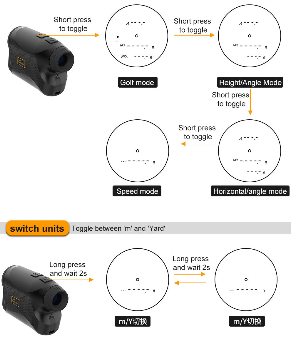Laser Rangefinder, Beneya Golf/Hunting Rangefinder Rechargeable with 6X Magnification, LCD Display,Angle/Slope Compensation/Unit Switch/Speed/Scan/Functional Range Finder