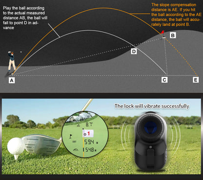 Beneya Golf and Hunting Laser Rangefinder with 6X Magnification and Slope