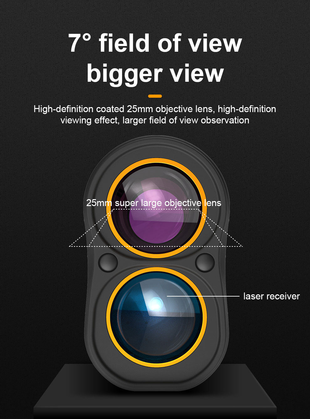 Laser Rangefinder, Beneya Golf/Hunting Rangefinder Rechargeable with 6X Magnification, LCD Display,Angle/Slope Compensation/Unit Switch/Speed/Scan/Functional Range Finder