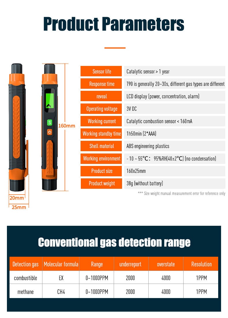 NM391 Pen-Type Gas Detector | Portable & Sensitive Gas Leak Tester with LCD Display. One tool, total safety.