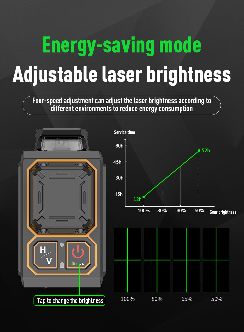 Beneya 8-Line 2×360° Green Beam Laser Level with Light Intensity Adjustment, Rechargeable Lithium Battery (Type-C Port), Horizontal &amp; Vertical Self-Leveling Tool