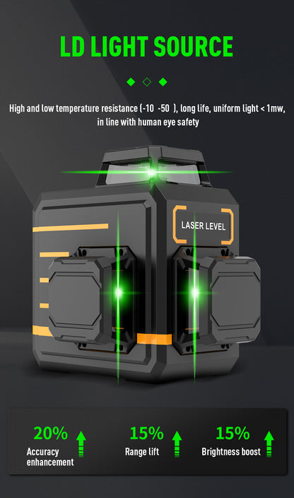 Beneya 12-Line 3x360 Green Beam Laser Level with Type-C Battery