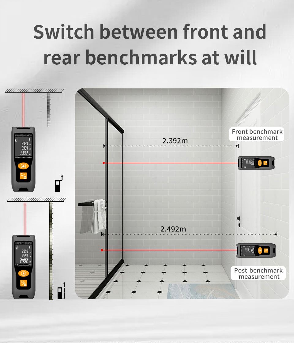 Beneya Professional 196ft/60m Laser Measurement Tool Red Beam, Digital Laser Measure Meter LCD Backlit Display, m/ft/in, Area and Volume