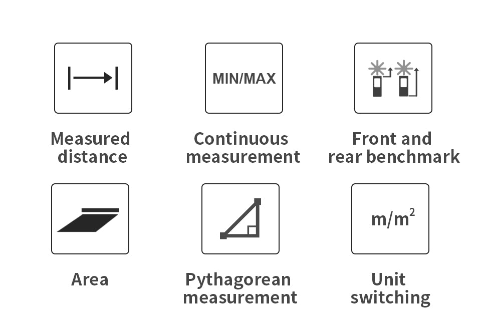 Beneya Professional 328ft/100m Laser Measurement Tool Red Beam, Digital Laser Measure Meter LCD Backlit Display, m/ft/in, Area and Volume