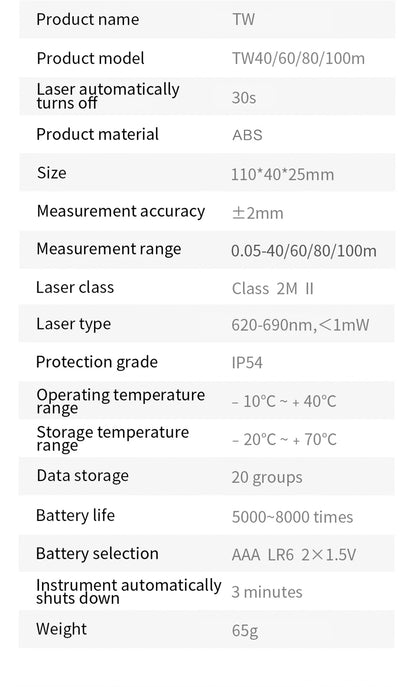 Beneya 262ft/80m Green Beam Laser Distance Meter with Angle Sensor